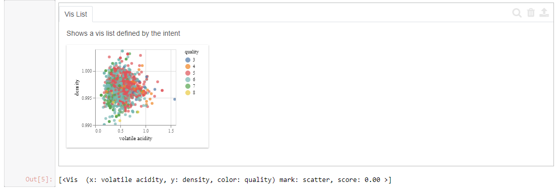 Export of Lux Dataframe