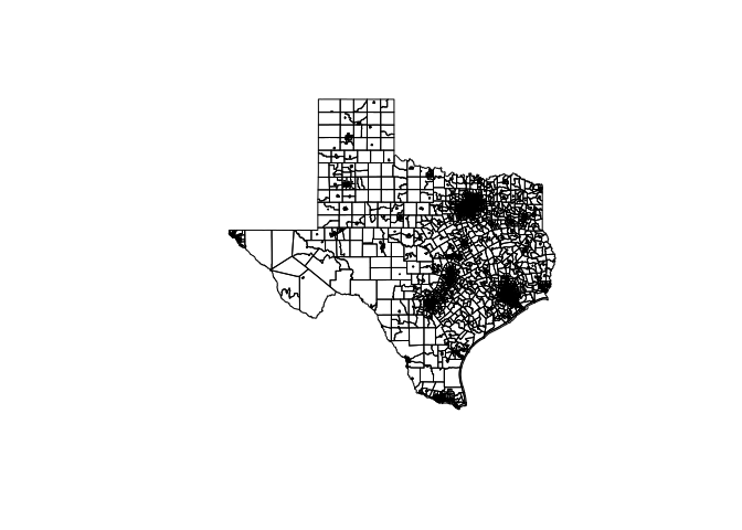 plot of texas using R