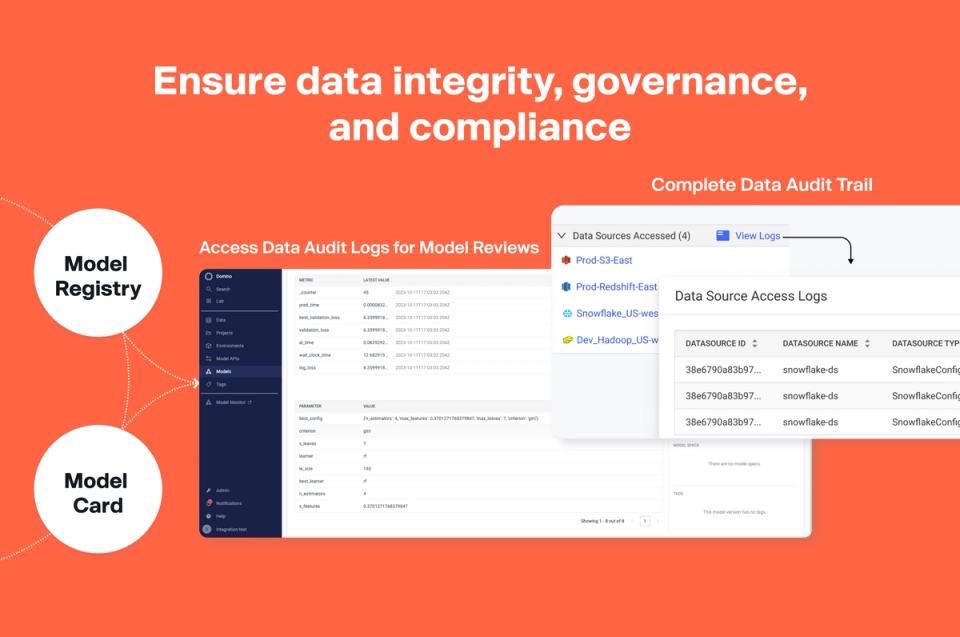 Ensure data integrity with audit logs