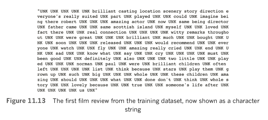 The first film review from the training dataset, now shown as a character string