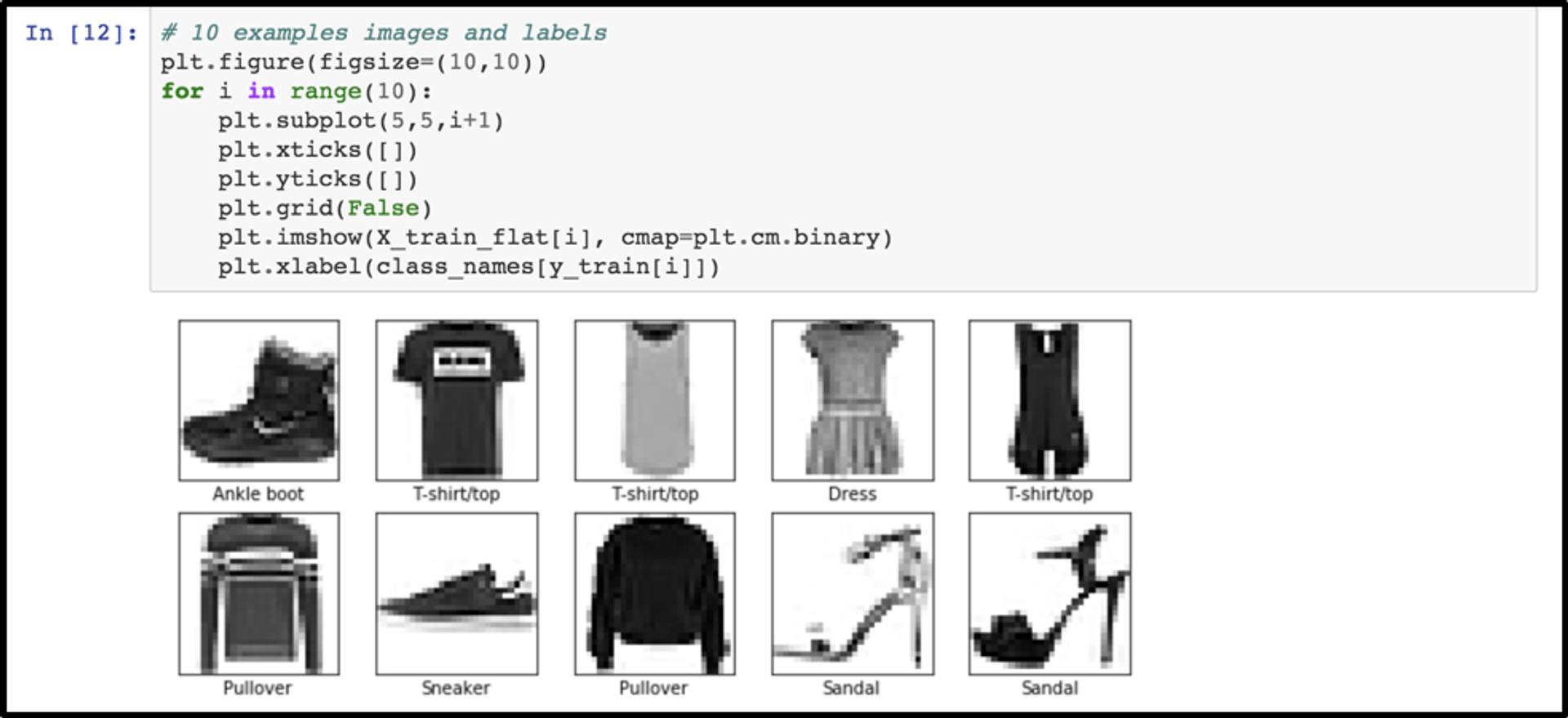 images in a jupyter notebook