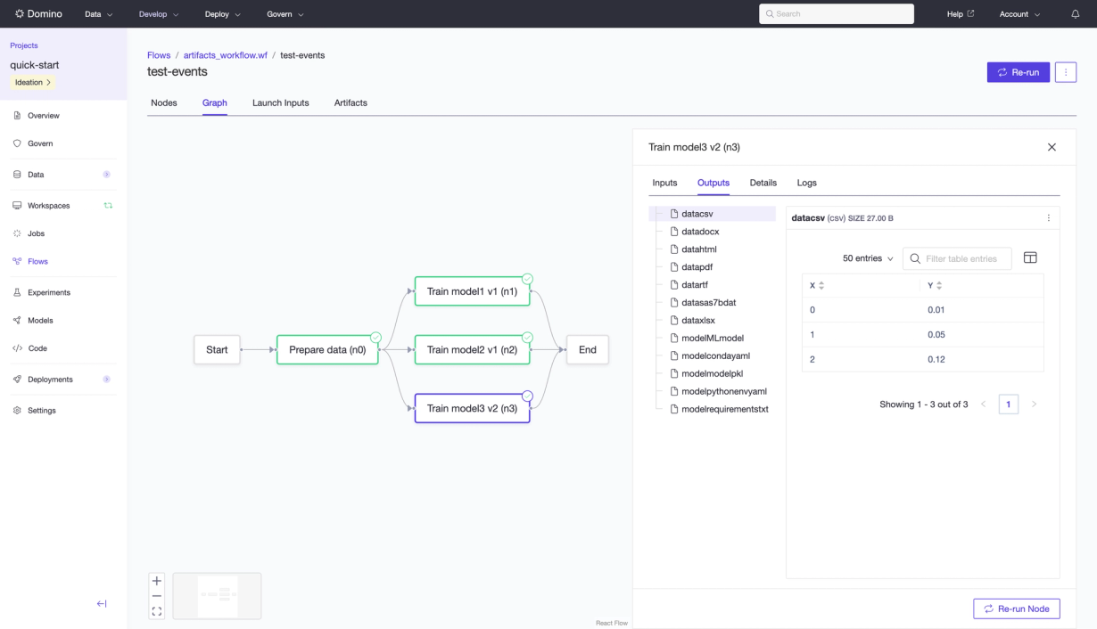New enhancements to Domino Flows | Domino Data Lab