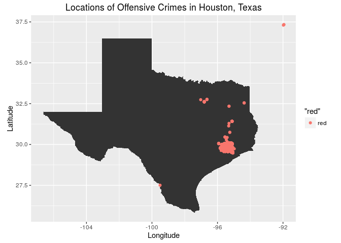 Locations of Offensive Crimes in Houston Texas
