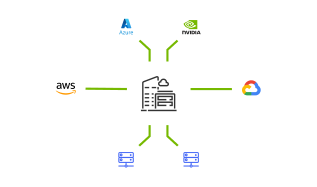 Future Proof Infrastructure