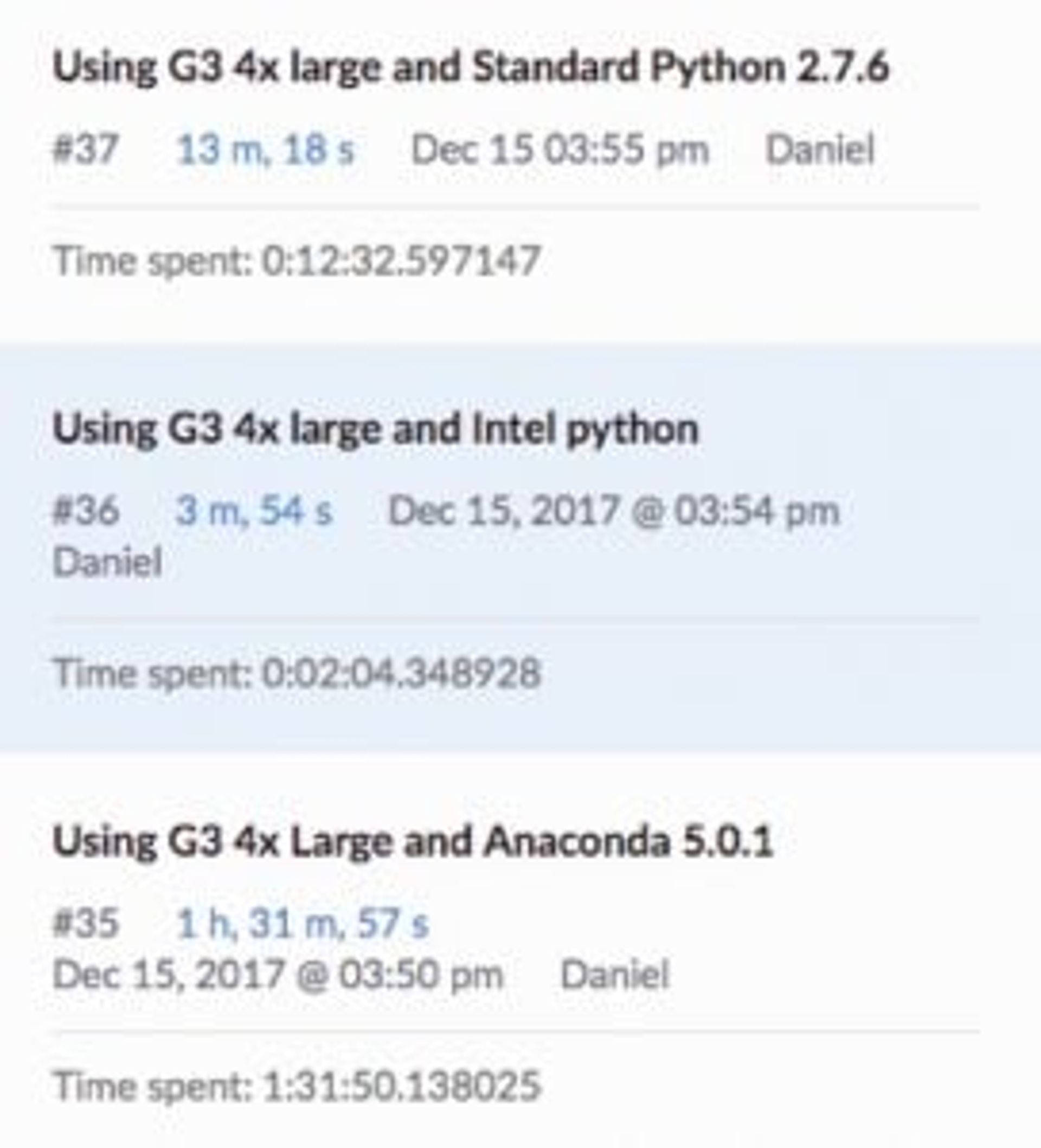 Intel and Domino Data Lab benchmarks