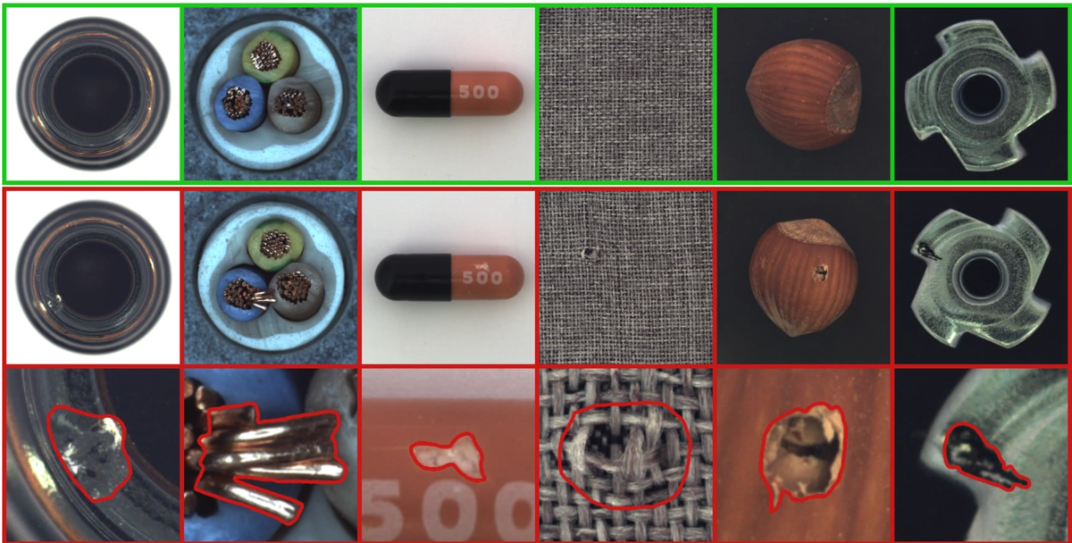  Images from the MVTec anomaly detection dataset (MVTec AD)