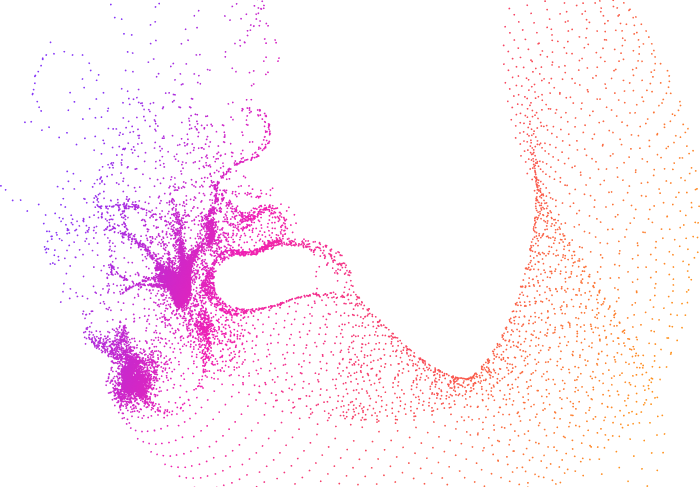 What's new in Domino