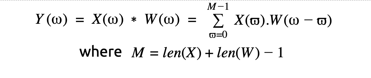 The convolution of two signals