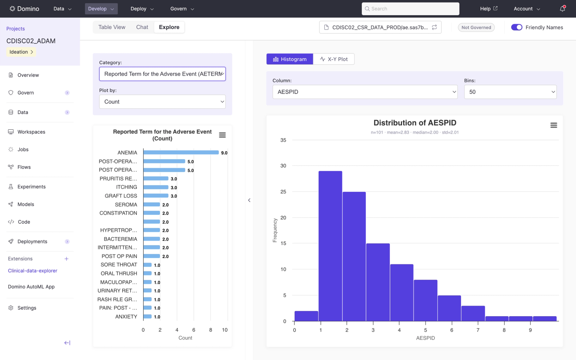 Clinical data explorer