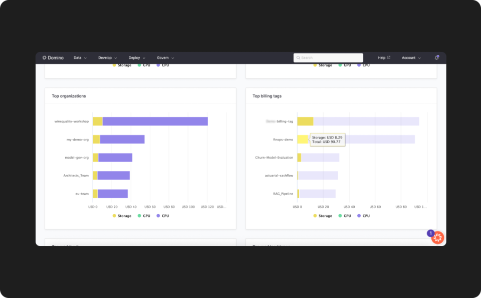 Accurate chargebacks and accountability