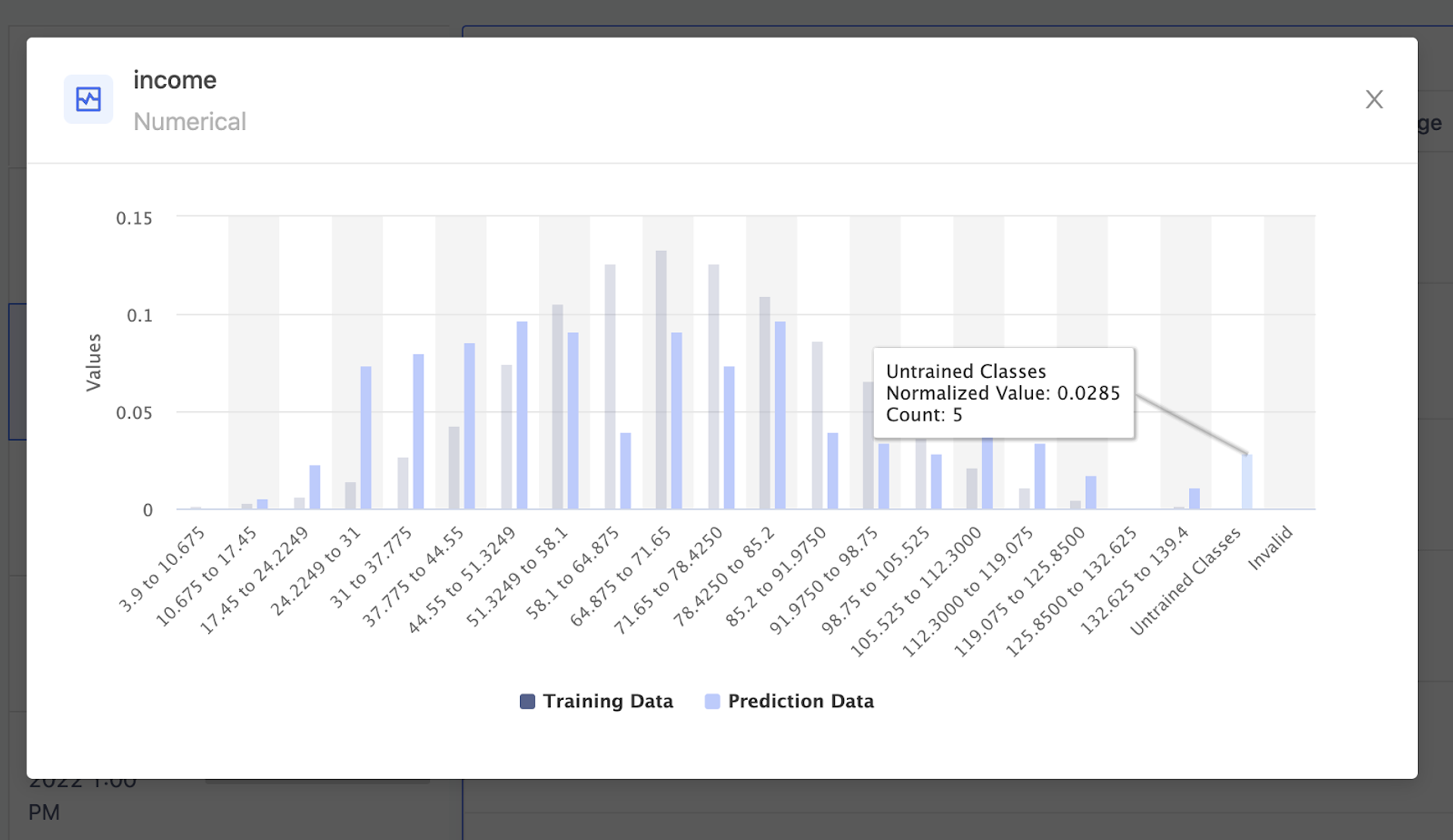 Snowflake12_Dmm_Training_vs_predictionv2