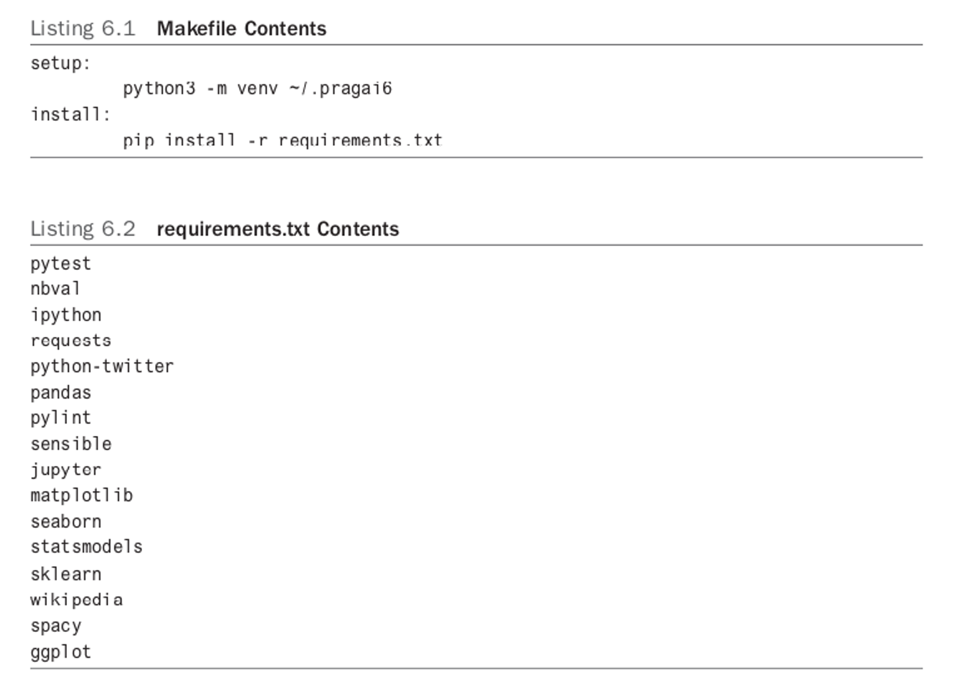 Makefile Contents and requirements.txt contents