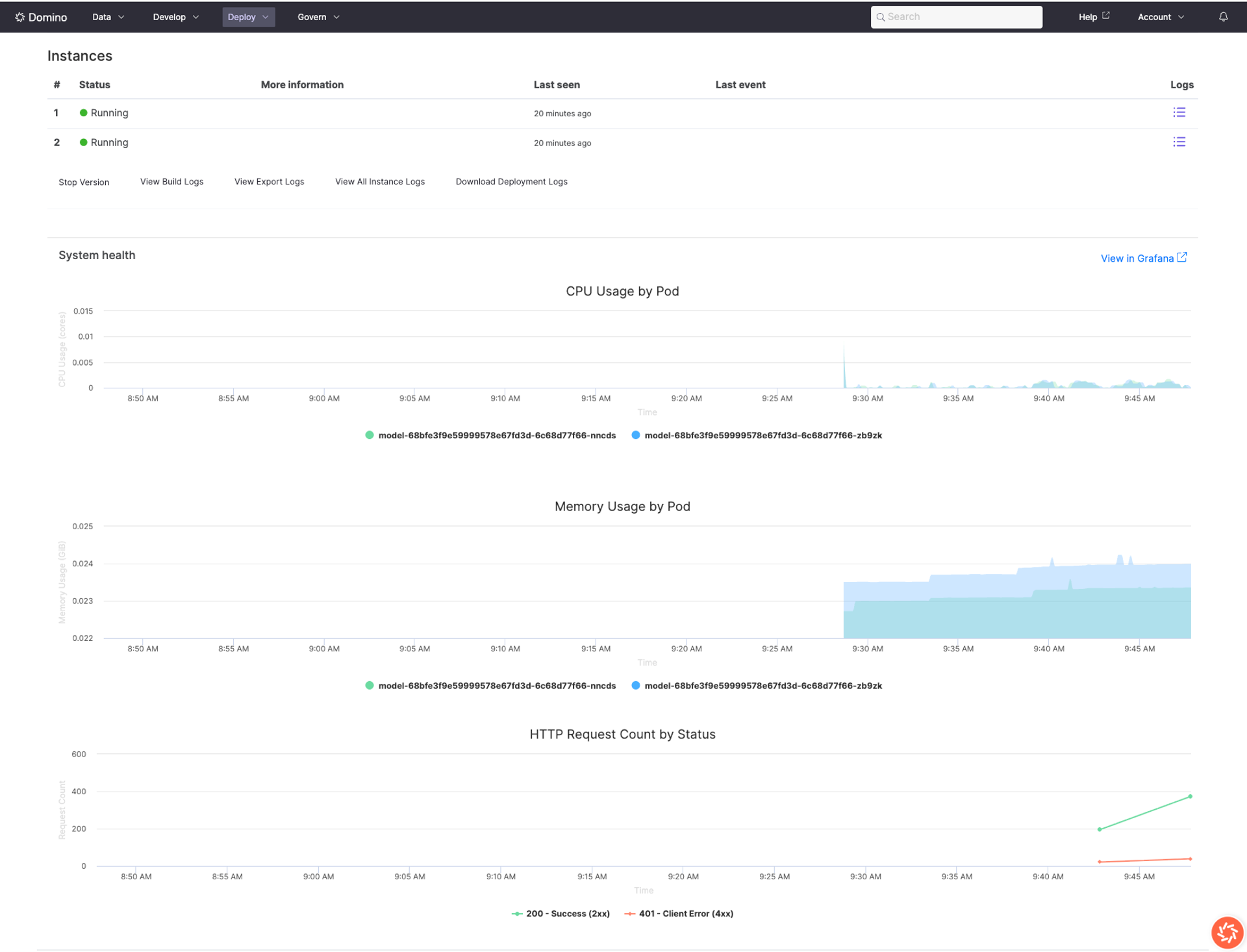 Model endpoint version