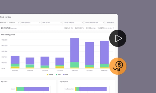cost center dashboard demo