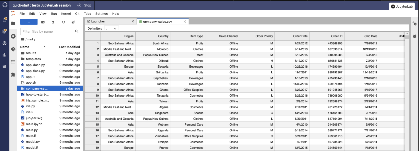 Data connector data in a project