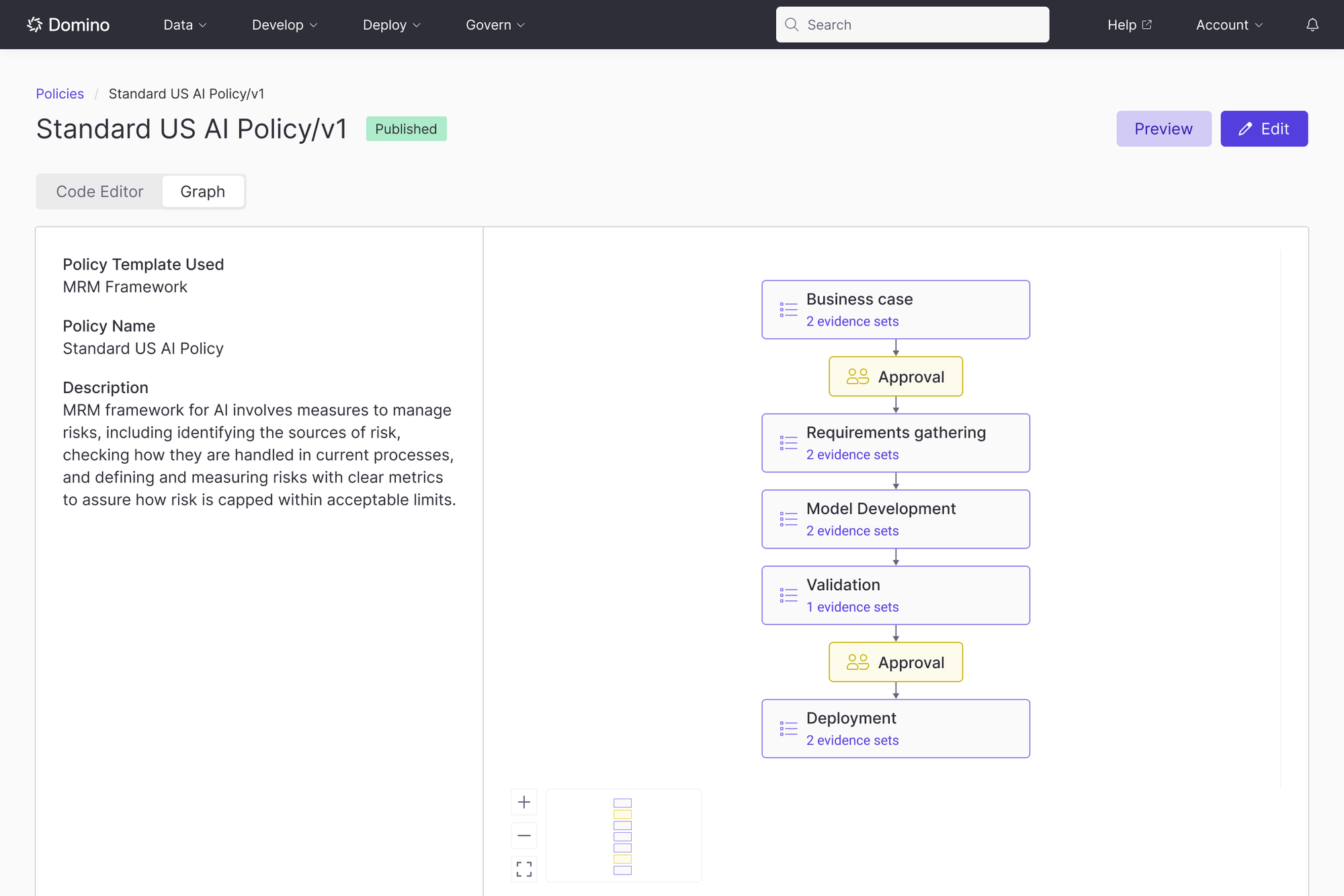 Domino Data Lab Transforms AI Governance from Tax into Value Driver