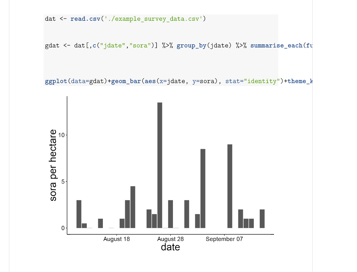 Rmarkdown graph from ecological data