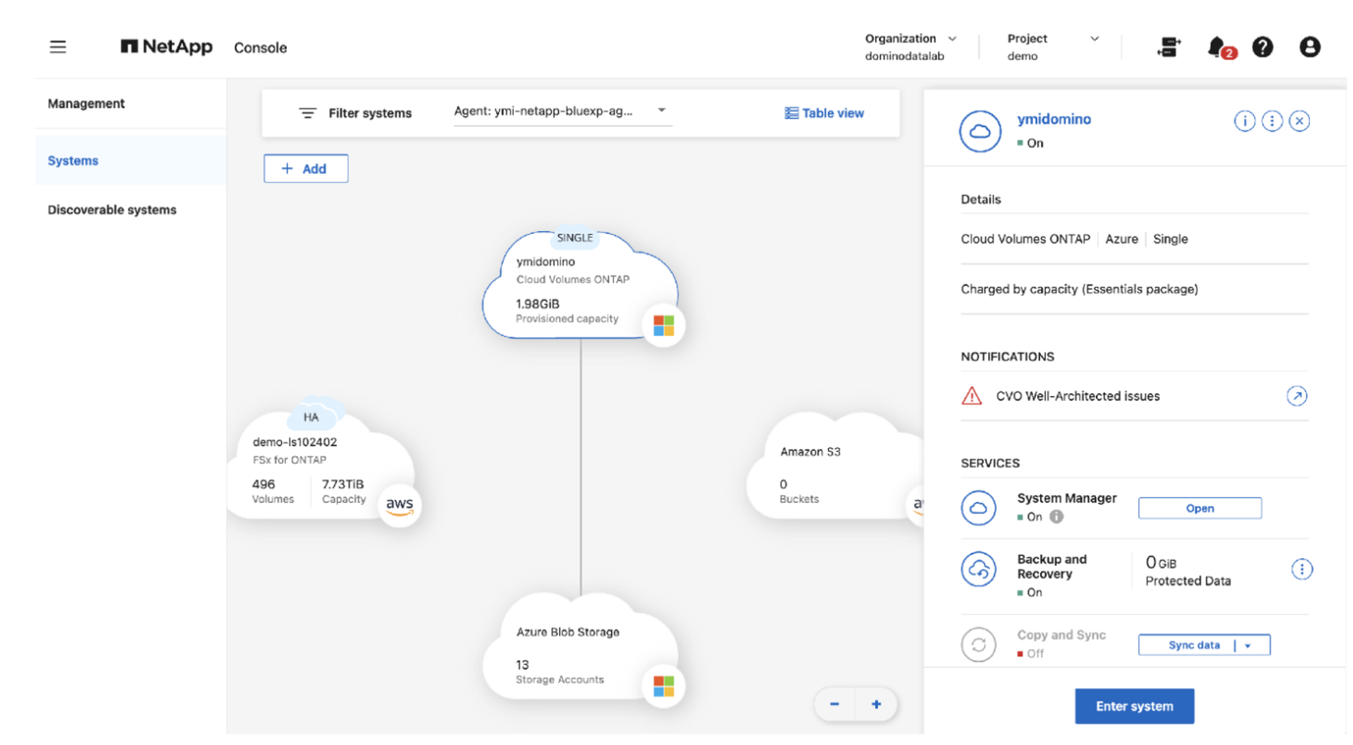 BlueXP Canvas showing the ymidomino CVO working environment with On status (Single node, Azure)