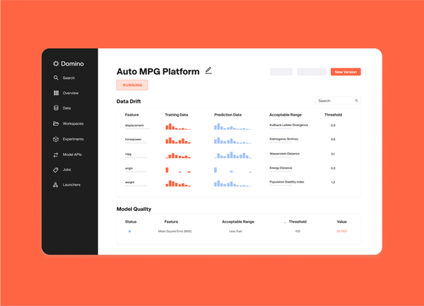 Mlops Platform Domino Data Lab Mlops Platform Domino Data Lab