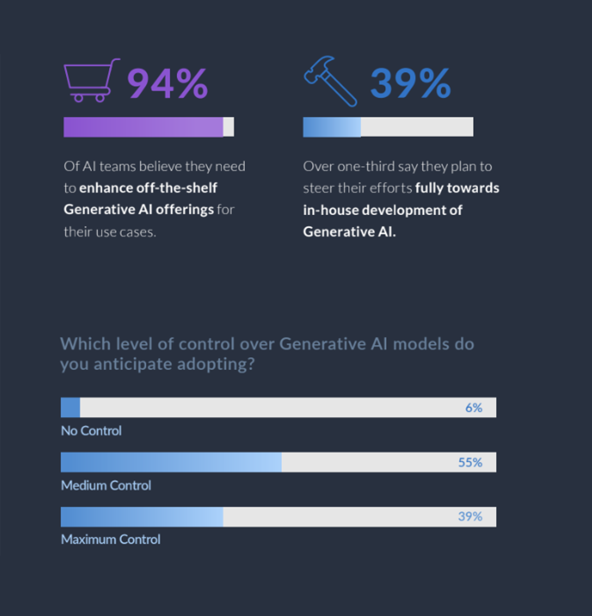 Screenshot 2023-06-23 at 9.46.49 AM