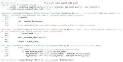 SHAP and LIME: Great ML Explainers with Pros and Cons to Both