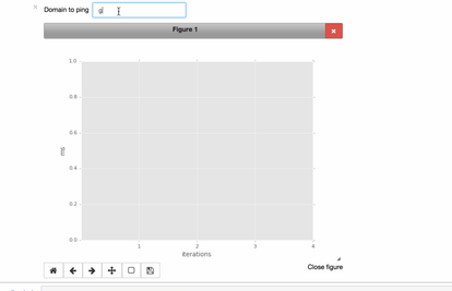 Building interactive Jupyter dashboards with Jupyter Notebook | Domino