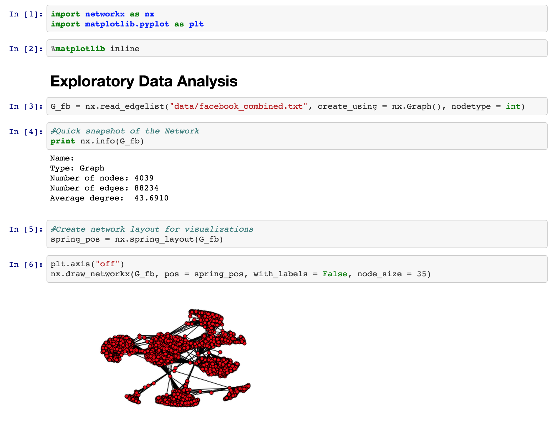 Social Network Analysis in Python with NetworkX