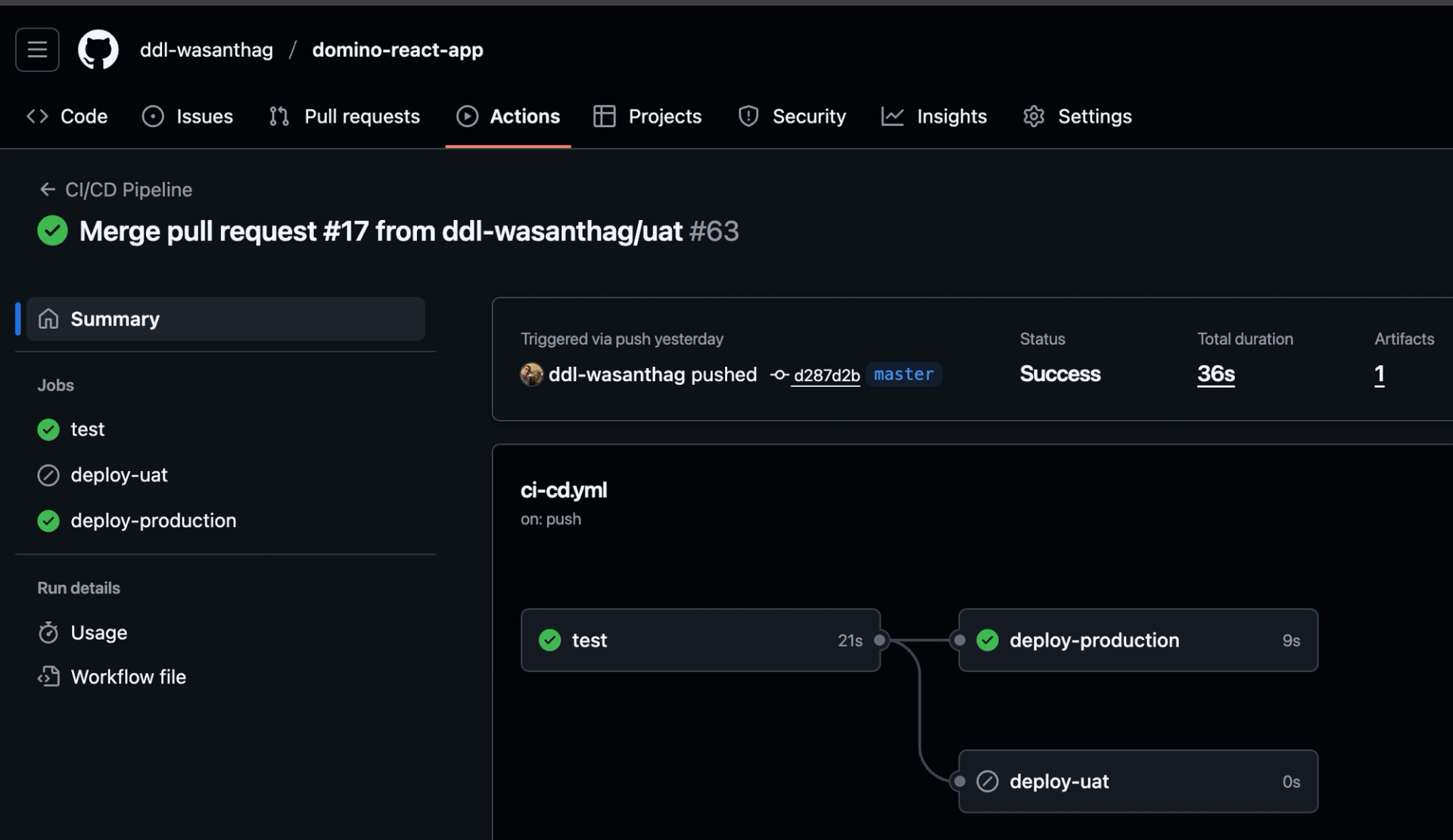 Production deployment pipeline