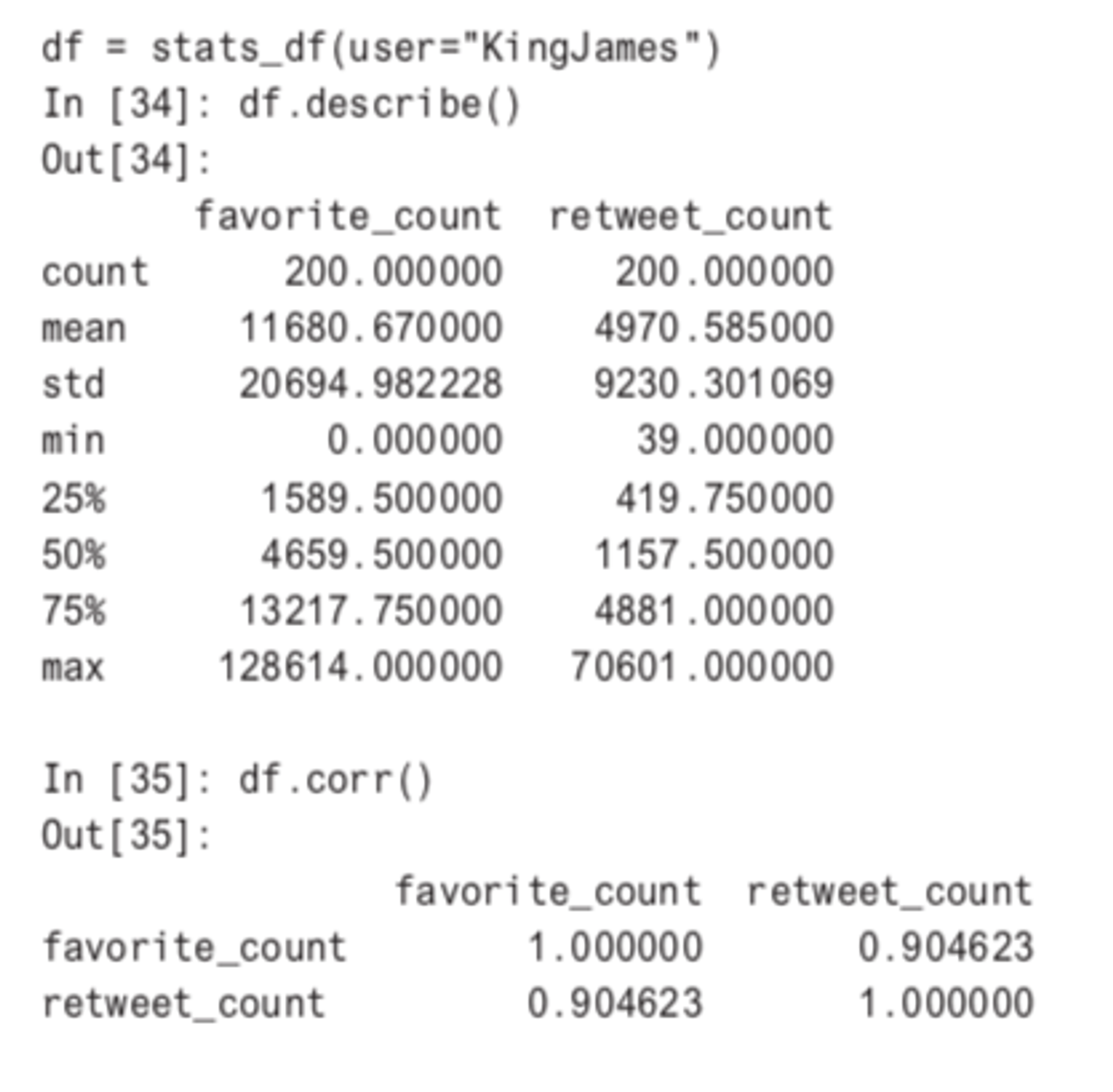 LeBron James descriptive statistic using pandas describe and corr