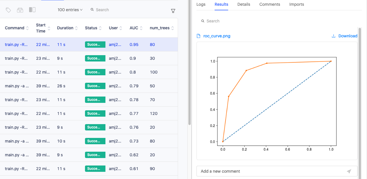 Data visualization in Domino Data Lab experiment manager