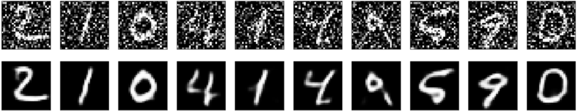 Sample of noisy input data and reconstructed images