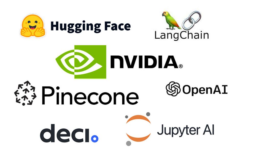 Open ecosystem Domino Data Lab