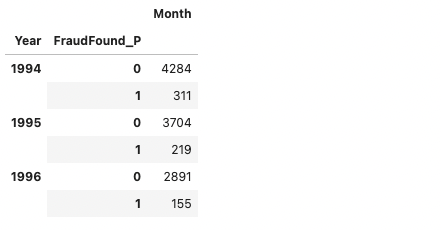 deepchecks_0_how_does_it_work
