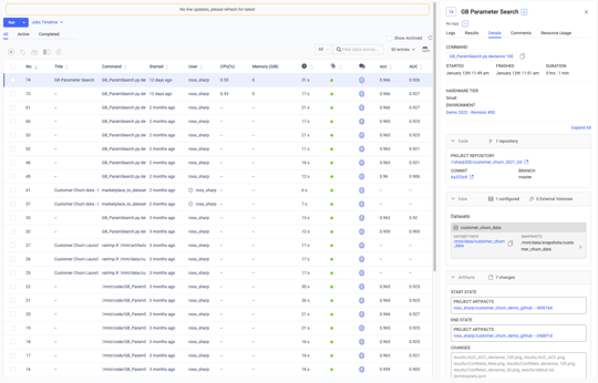 Open Data Science | Domino Data Lab