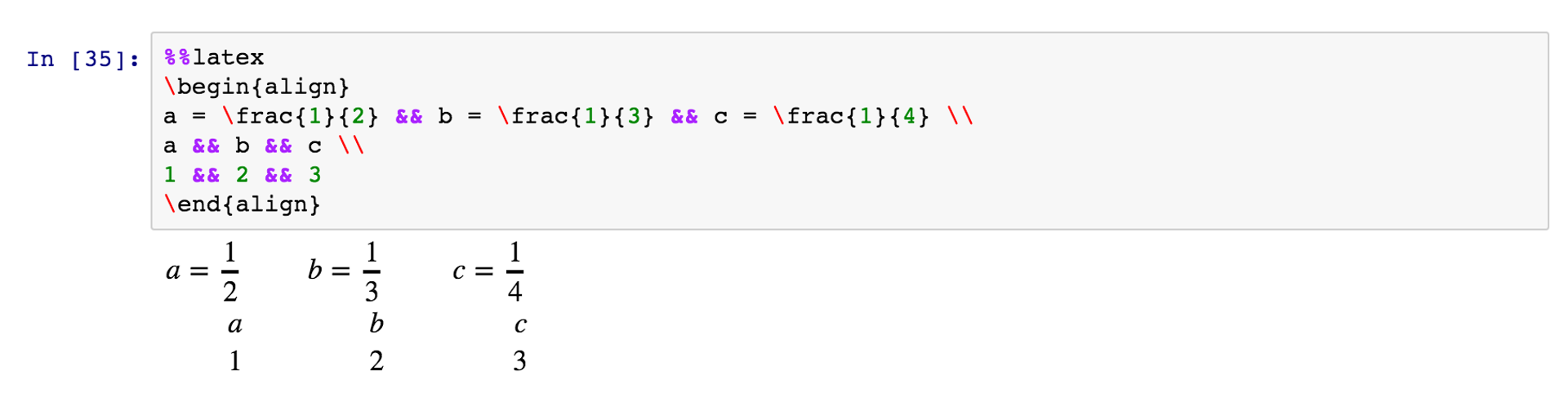 Advanced Jupyter Notebook Tricks