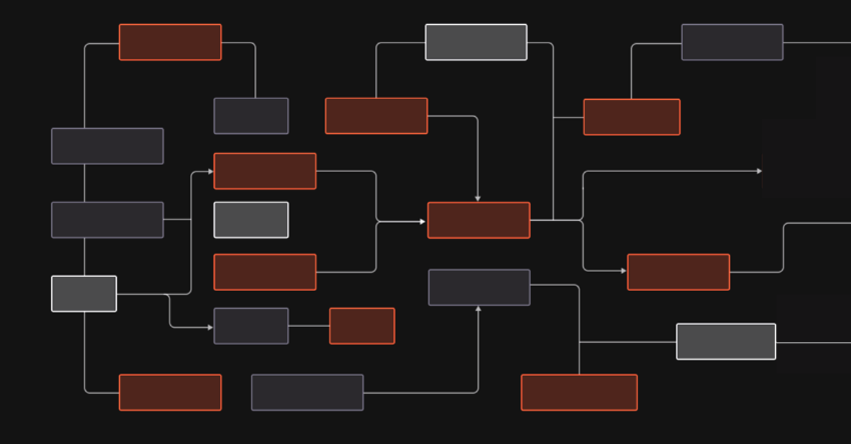 Introducing Domino Flows: AI workflow | Domino Data Lab