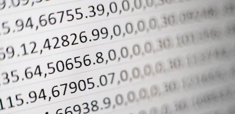 Comma separated values containing integers