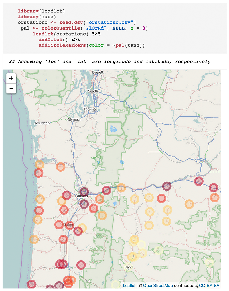 Interactive dashboards with knitr and htmlwidgets