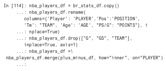 Removing duplicate sources in NBA data