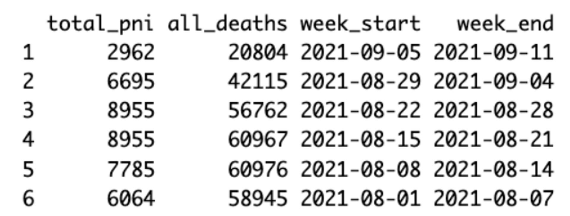 delivering_r_markdown_1