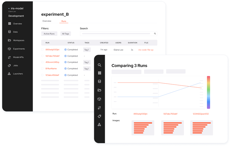 Domino Enterprise AI Platform | Domino Data Lab