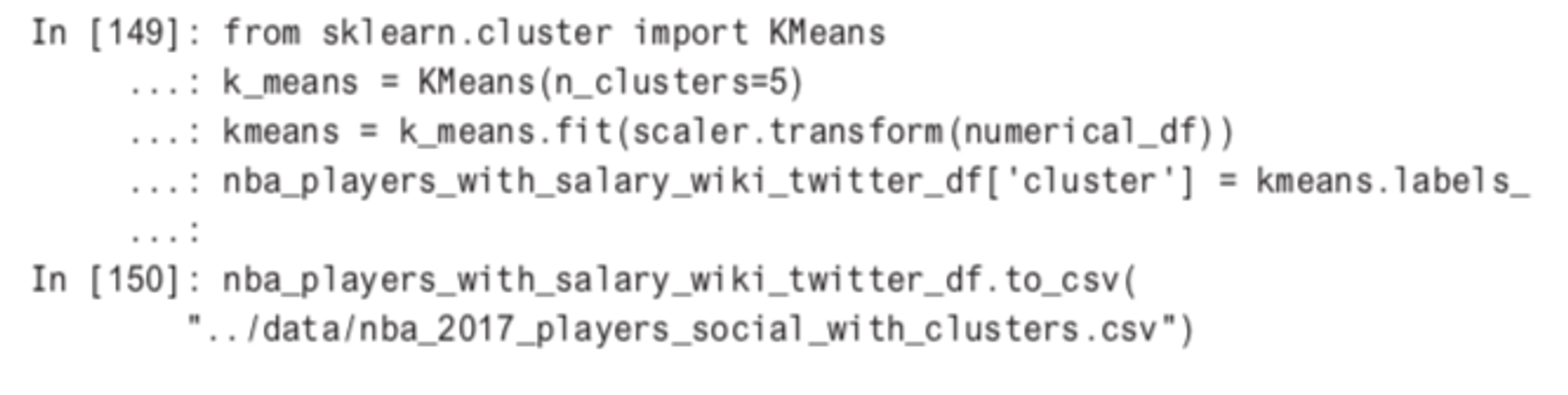 KMeans clustering script for NBA data