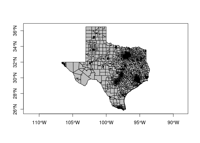 Visual of Texas using traditional plot system