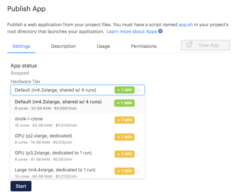 Publishing in Domino