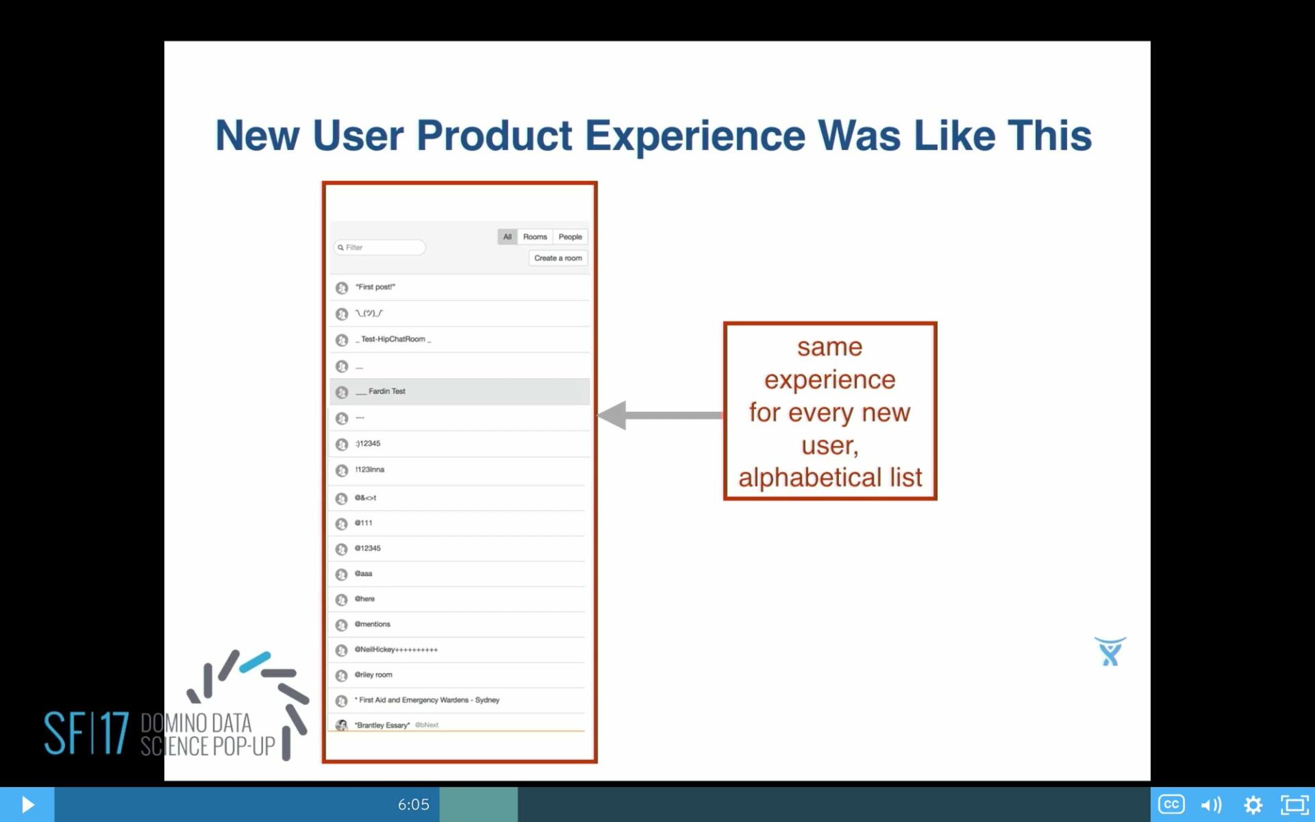 HipChat Onboarding Experience