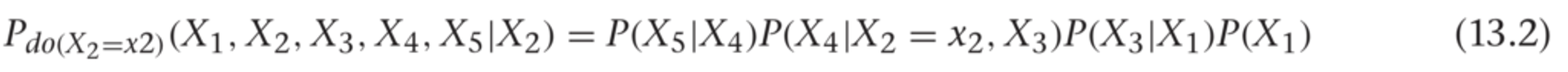 conditioning of X2 distribution