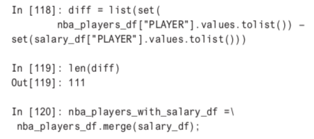 removing NBA data with missing values