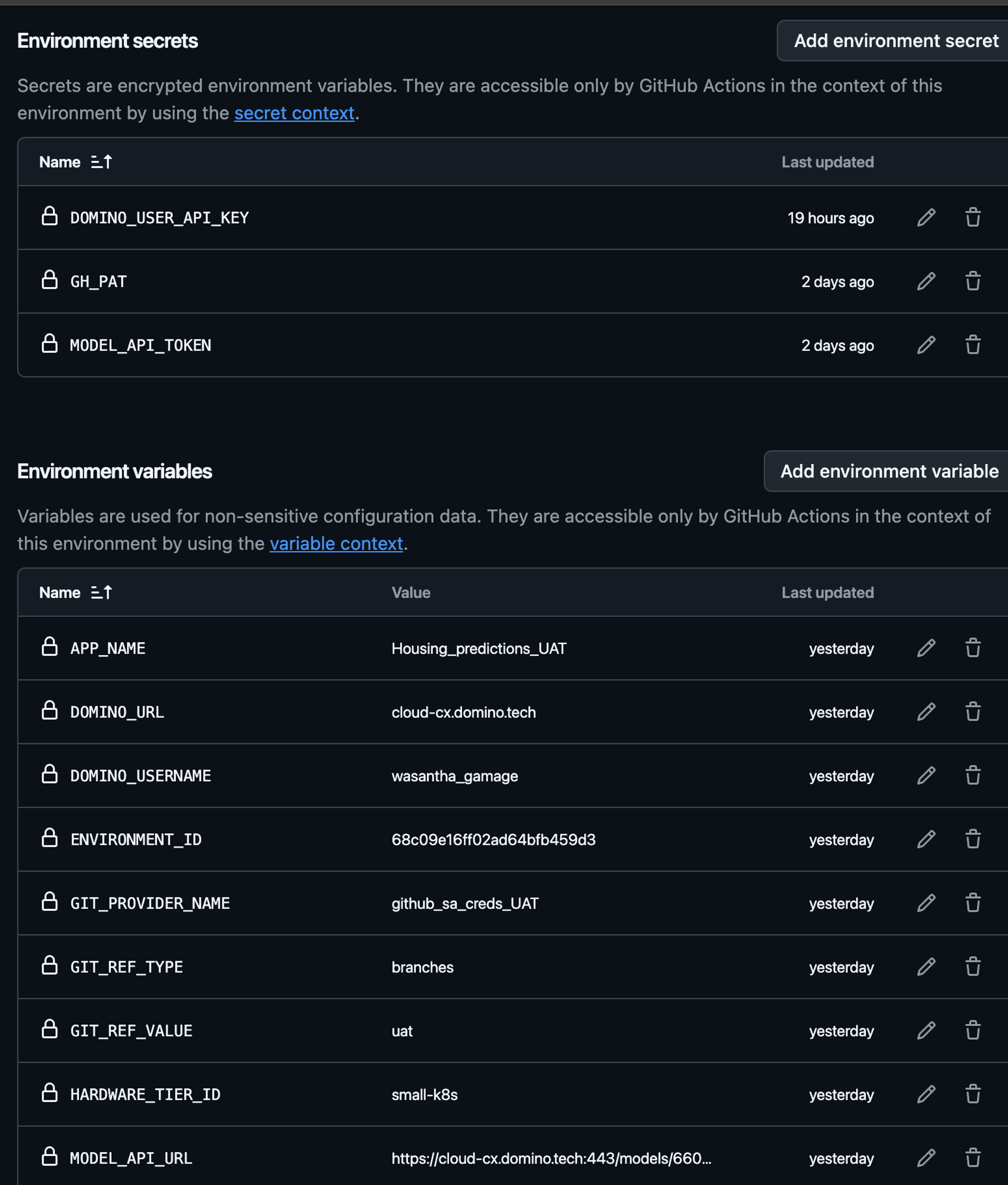 Github environment variables