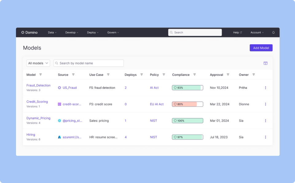 GOVERN EXTERNAL MODELS