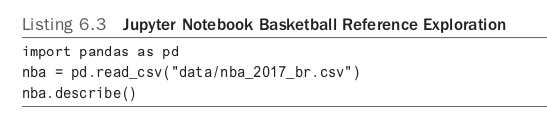 Notebook Basketball Reference Exploration